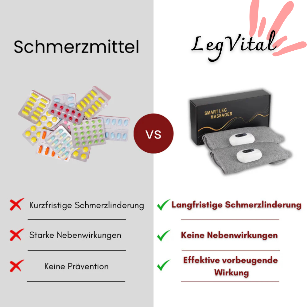 LegVital - leichte Beine durch ärztliche Massage